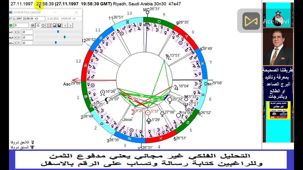 طريقتنا الصحيحة بمعرفة وتاكيد البرج الصاعد او الطالع وبلدرجات
