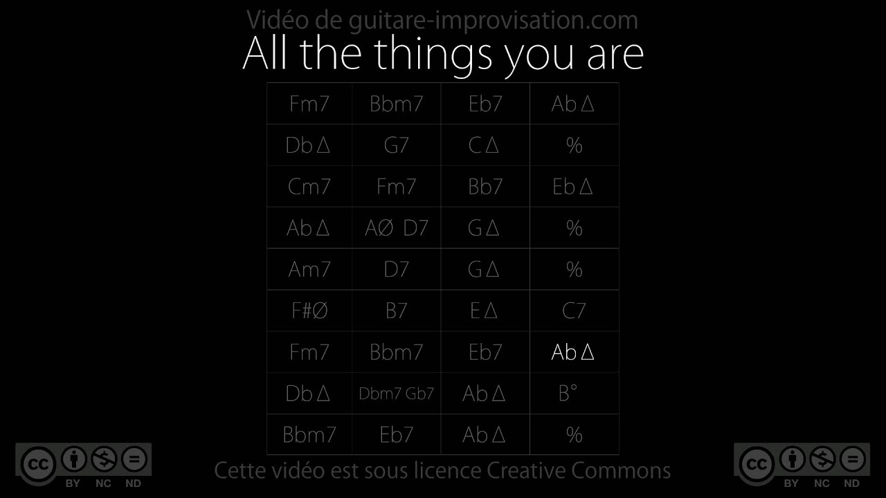 All the things you are - Backing Track