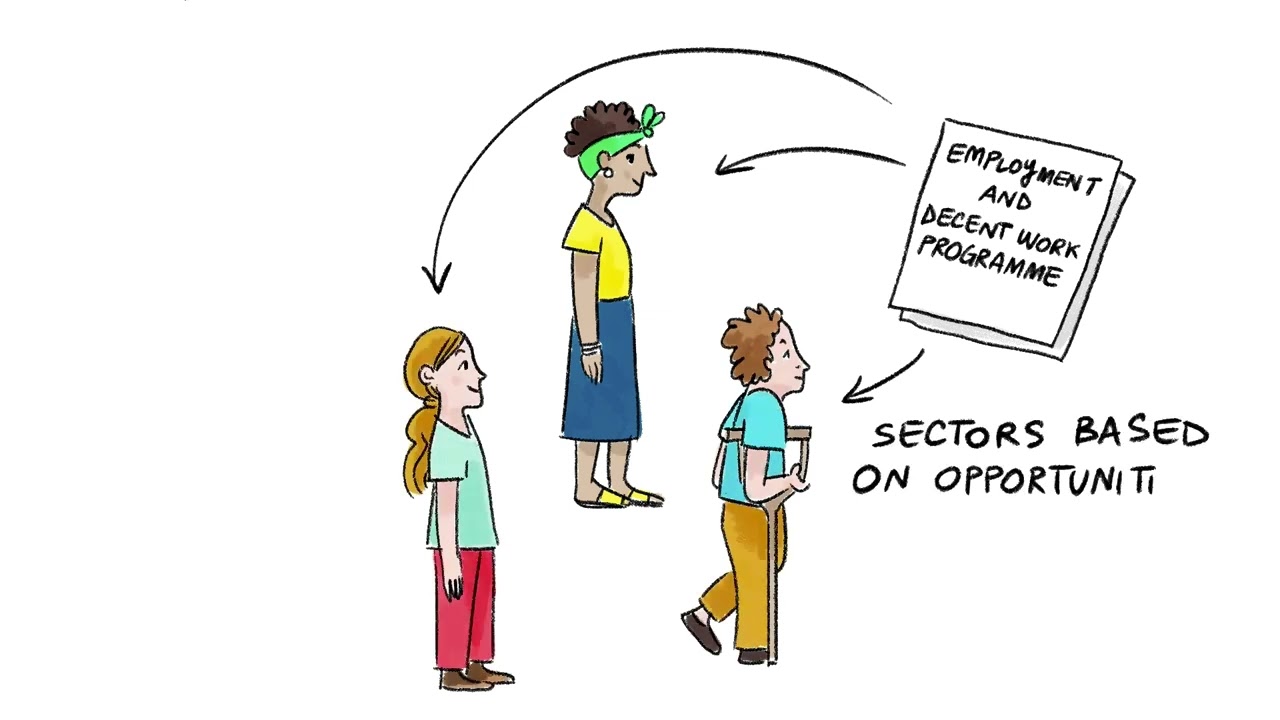 Conflict insensitive interventions compared to active contribution to peace