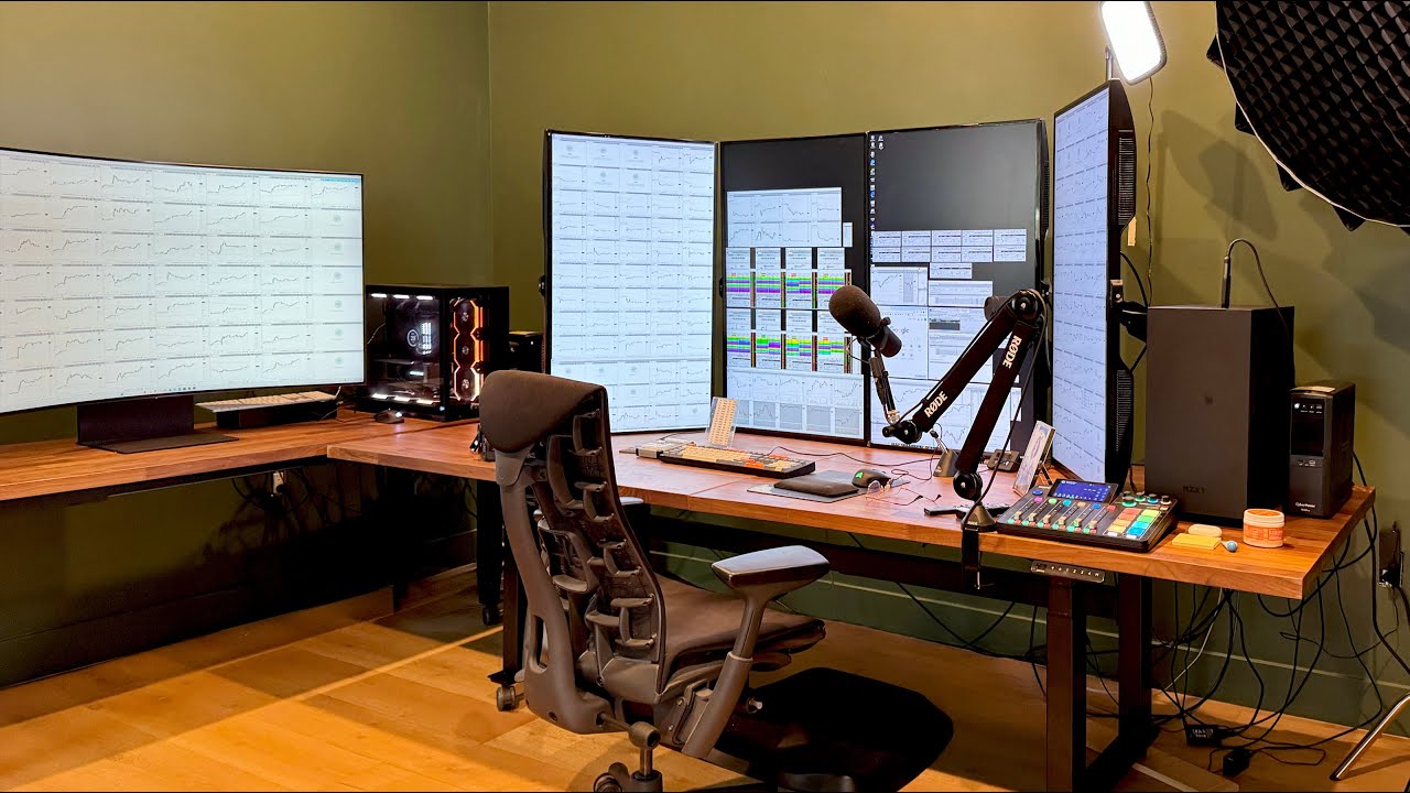 My 2024 Trading Setup