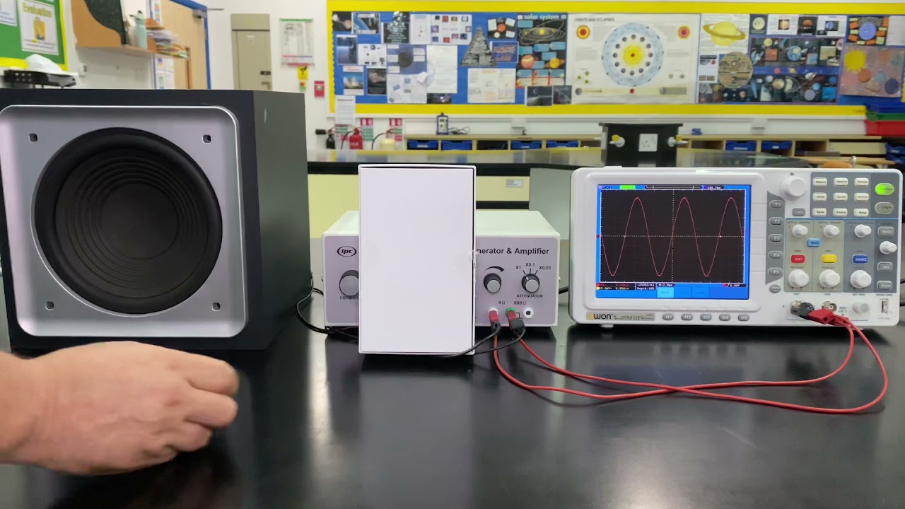 Measuring a sound wave with an oscilloscope