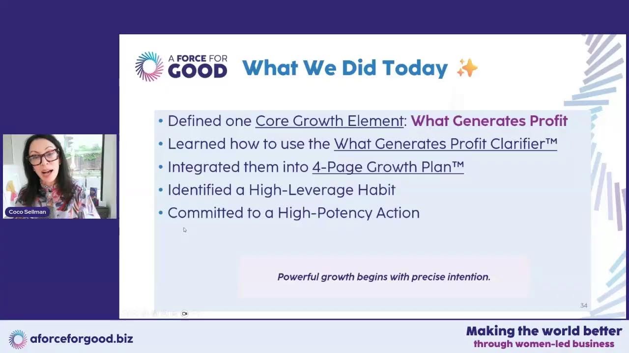 Sell Less. Profit More - Unlock Smarter, More Sustainable Growth.