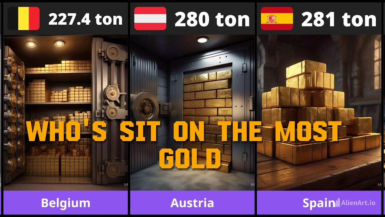 Which Country Has the MOST Gold ? | Gold Reserves by Country