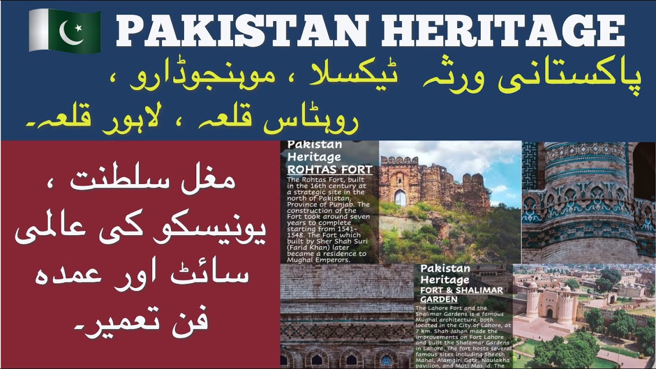 Pakistan Heritage Sites 2021