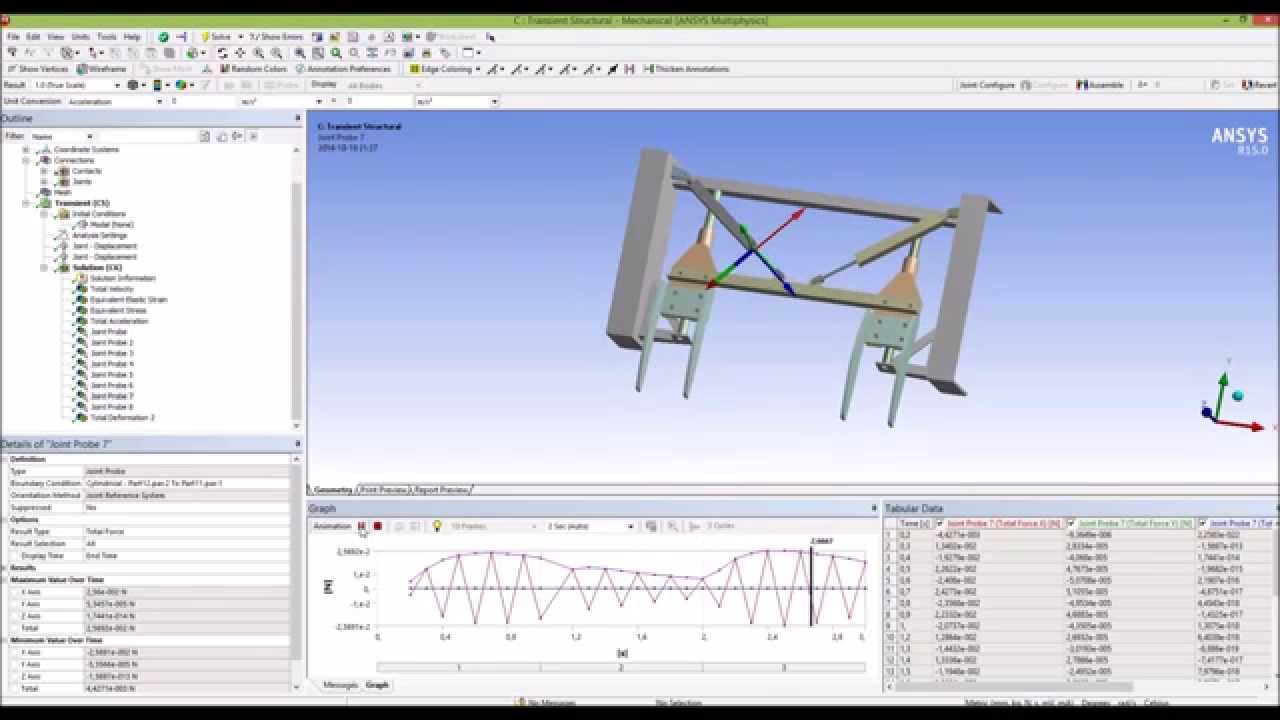 Transient Structural analysis with Ansys Workbench Part 1