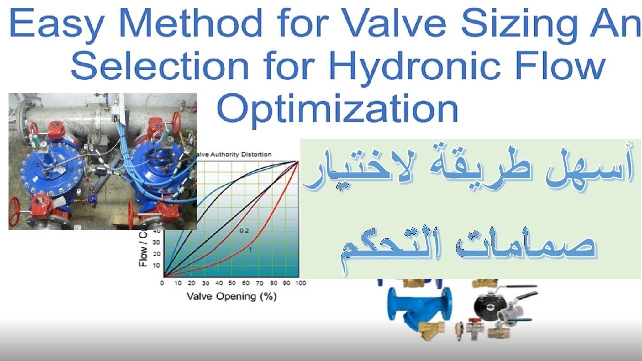 Easy Method for Valve Sizing And Selection for Hydronic Flow Optimization