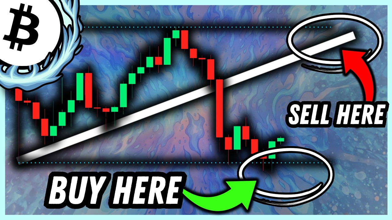 Bitcoin: MAX PAIN has started.. Everyone's wrong!