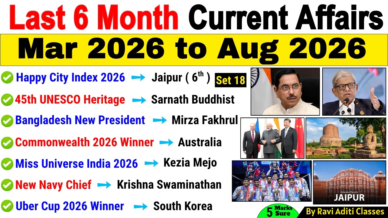 Last 6 Months Current Affairs 2026 | March 2026 to August  2026 | Important Current Affairs 2026