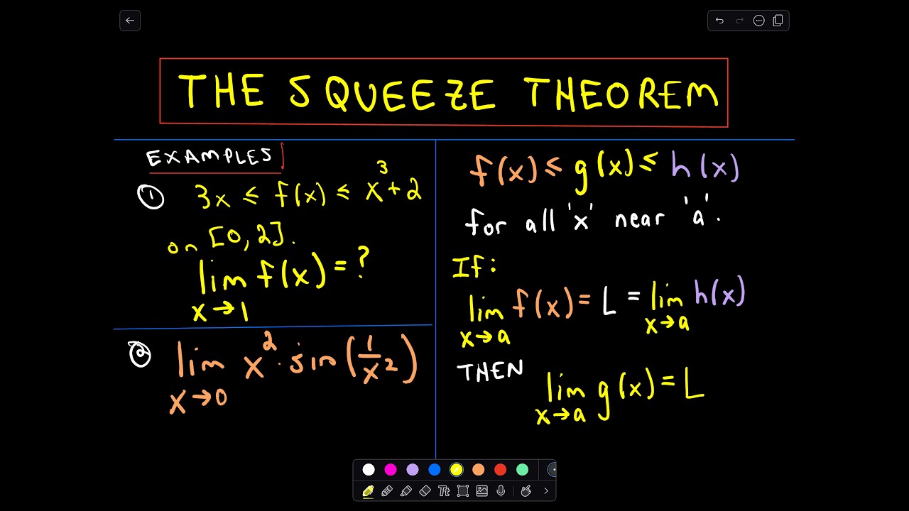 The Squeeze Theorem for Limits, Example 1