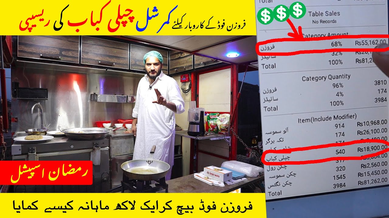 Chapli Kabab Recipe - Commercial Chappal Kabab - (1.5 Lakh by Selling Frozen Food)