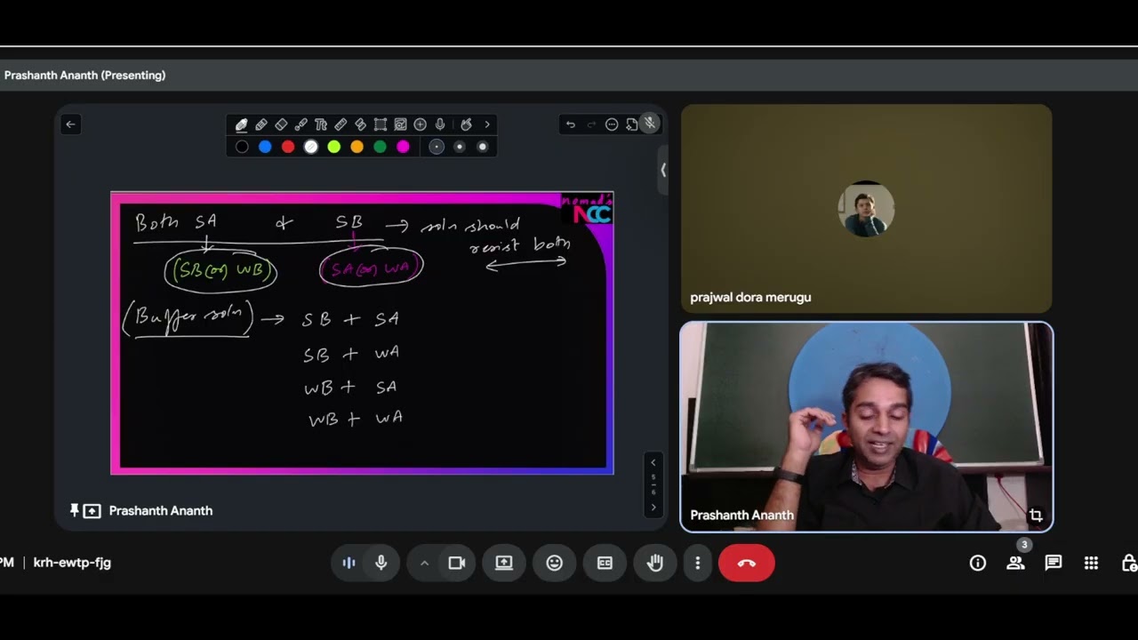 JEE Chemistry - One Shot - Theory - Ionic Equilibrium - Part 2