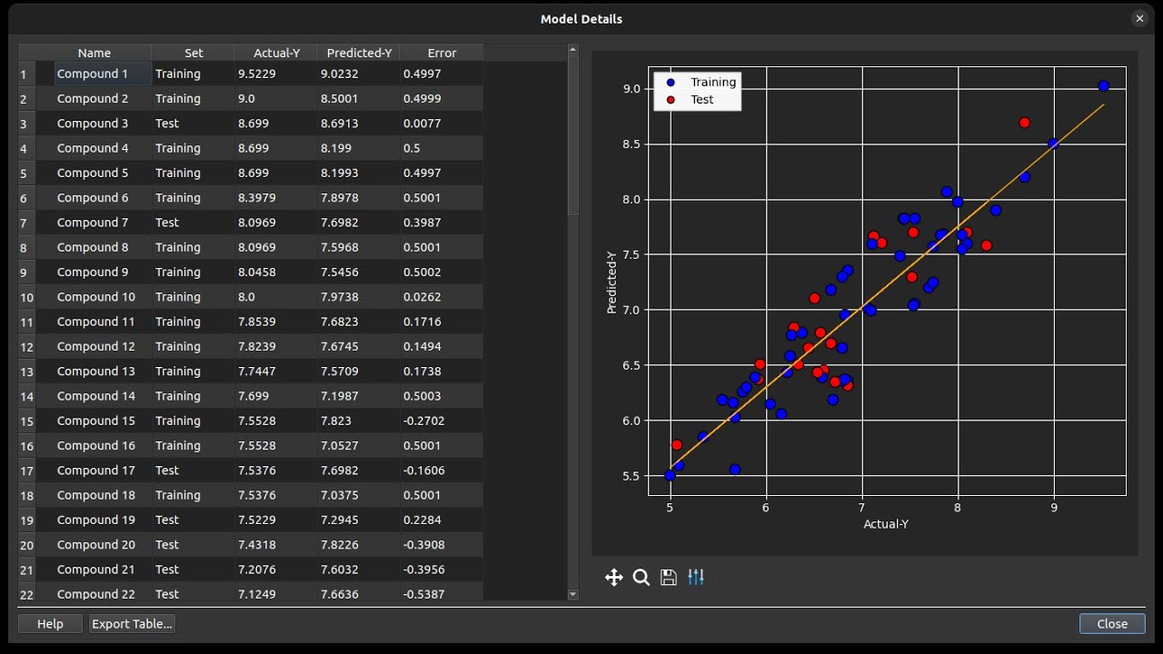 Automatic-QSAR Modeling Tutorial