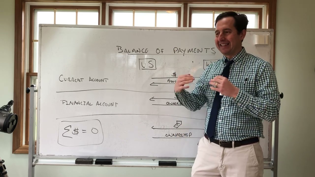 Trade Deficit and Transferring Ownership
