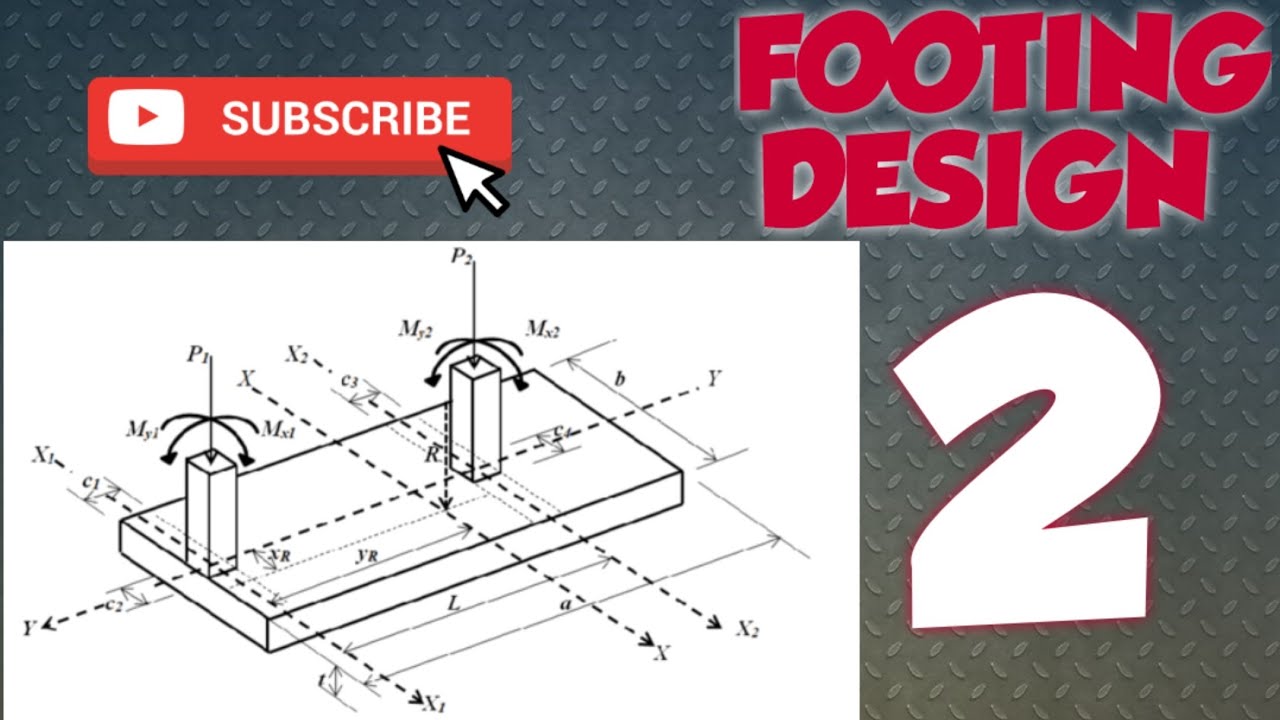Wall footing example