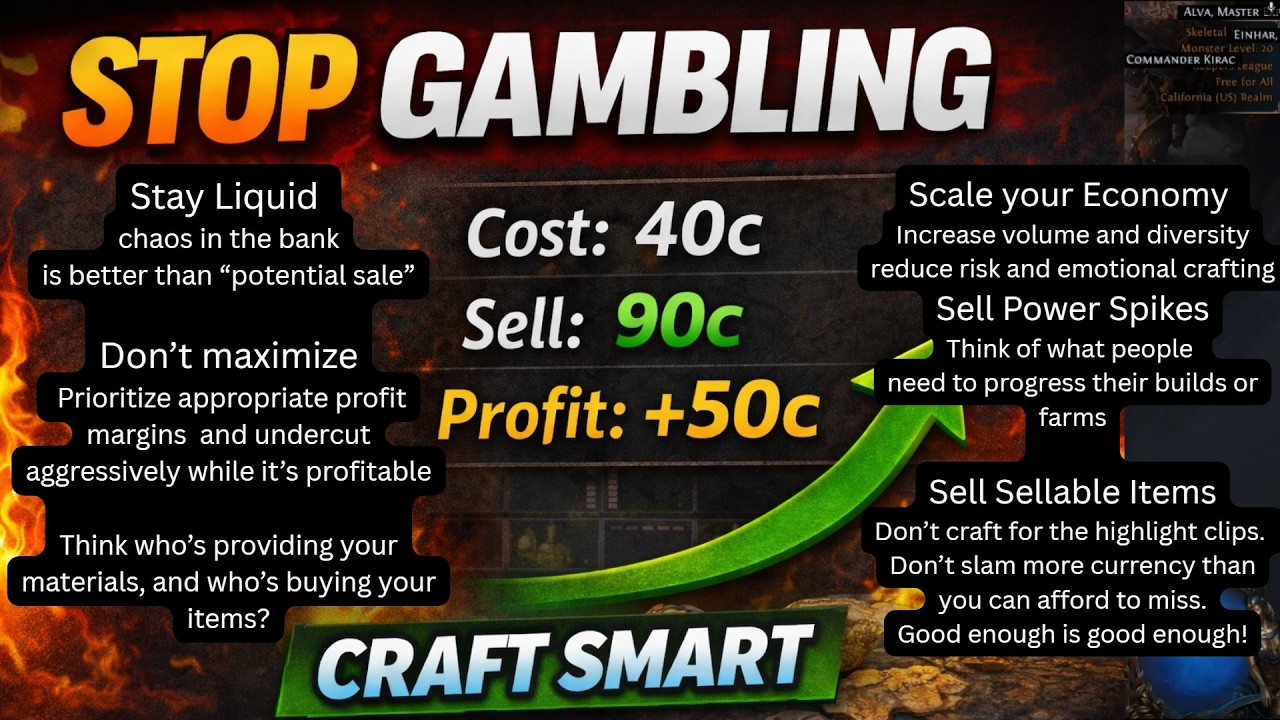 League Start Mentality - Stop Crafting for Highlights - Research, Execute, Profit, Repeat