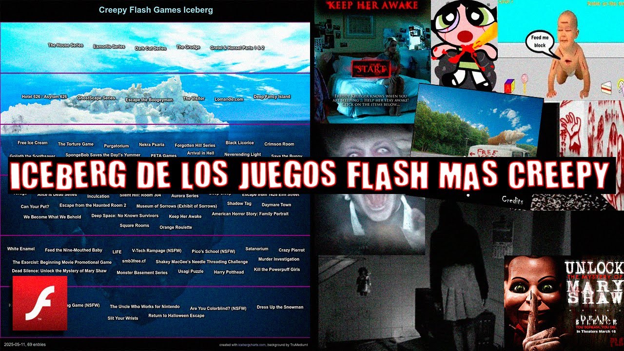 El Iceberg de los juegos Flash M&aacute;s OSCUROS y ATERRADORES | NunDarnax