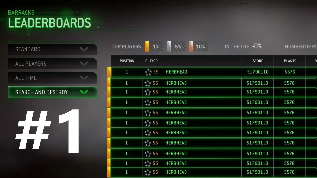 93k kills inc. Ranked #1 SnD