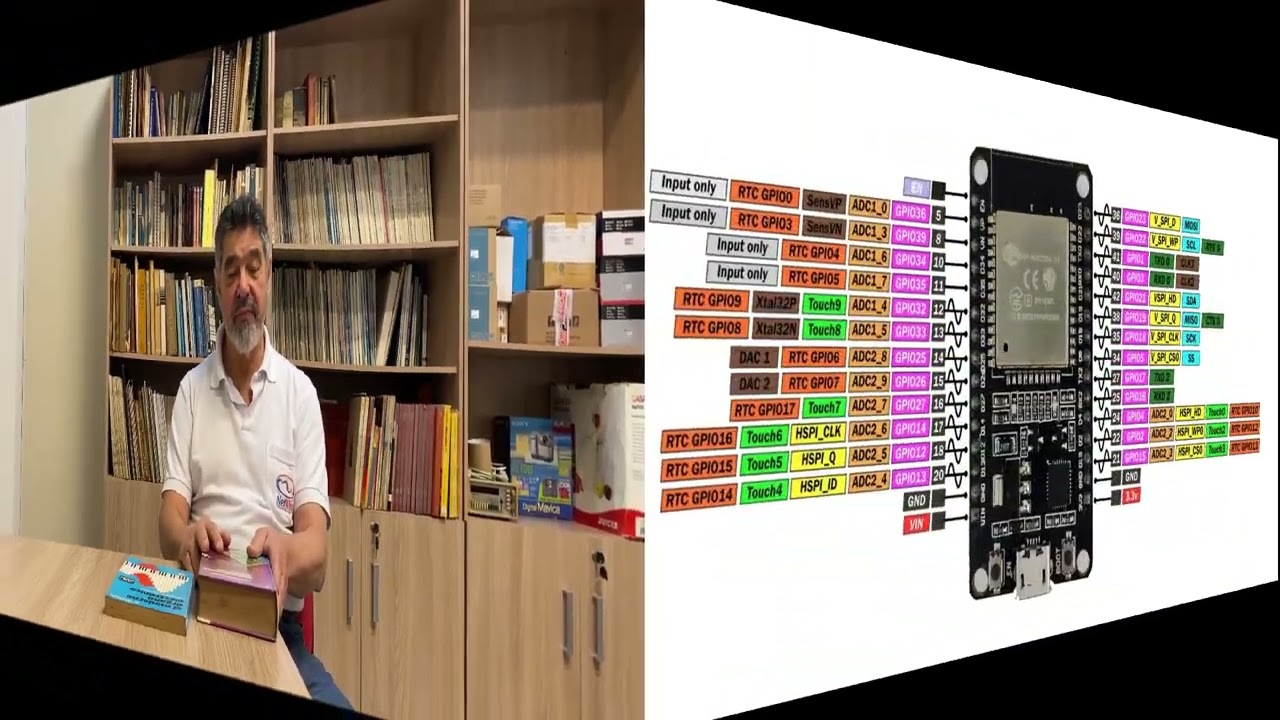 3º VÍDEO SYNTHESIZER ESP32 - DS 1000 SYNTH CIRCUITOS INTERNOS