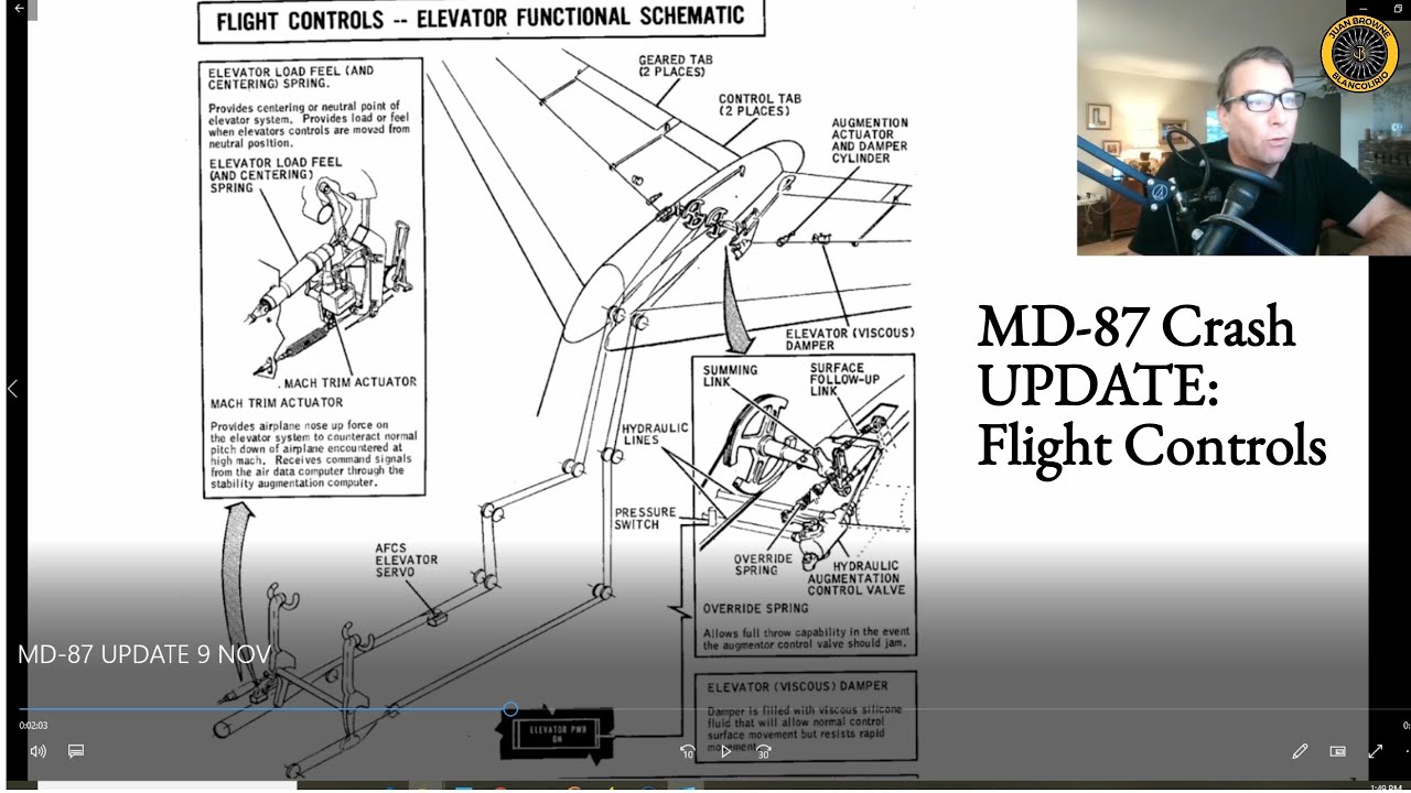 Крушение MD-87 в Хьюстоне. ОБНОВЛЕНИЕ. 9 ноября. Управление полетом.