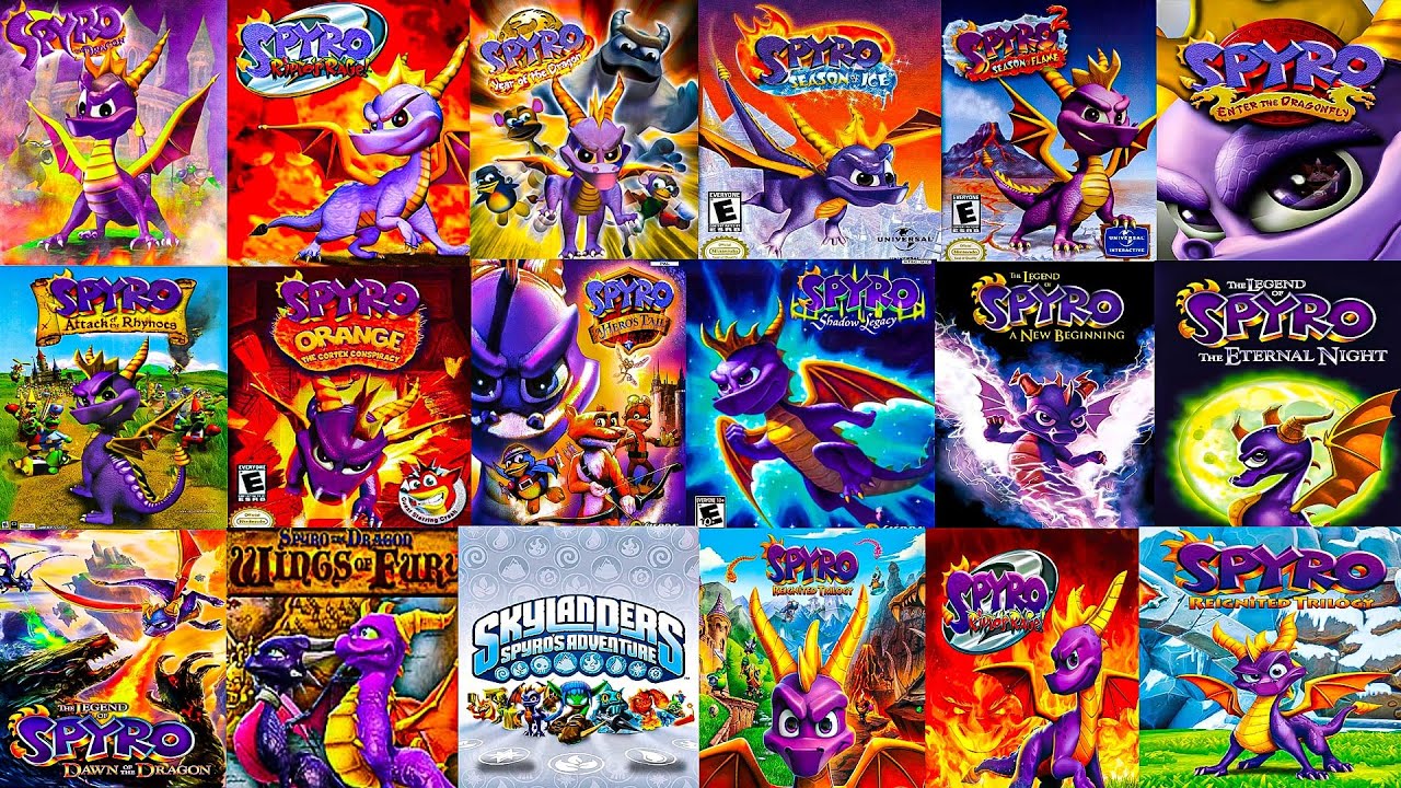 The Evolution of SPYRO Games (1998-2018)