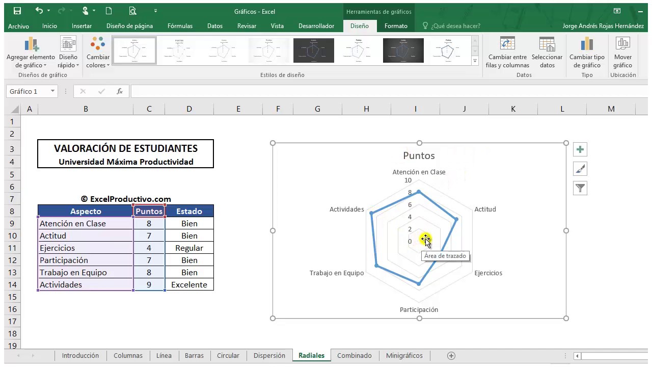 Curso Gráficos con Excel: Cómo Insertar un Gráfico Radial (Telaraña)