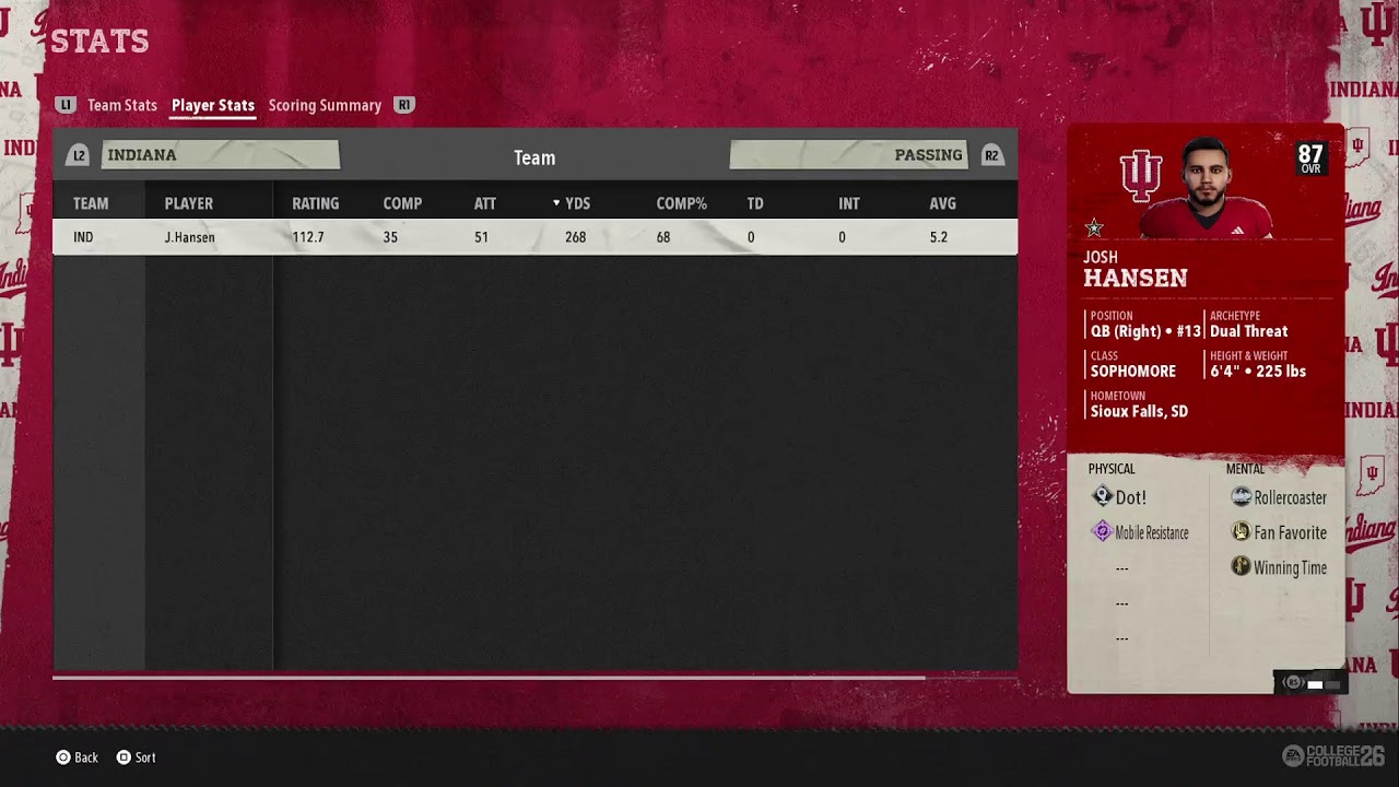Stewartverse NCAA Football - #16 Notre Dame (4-0) at #7 Indiana (3-0) - Week 5