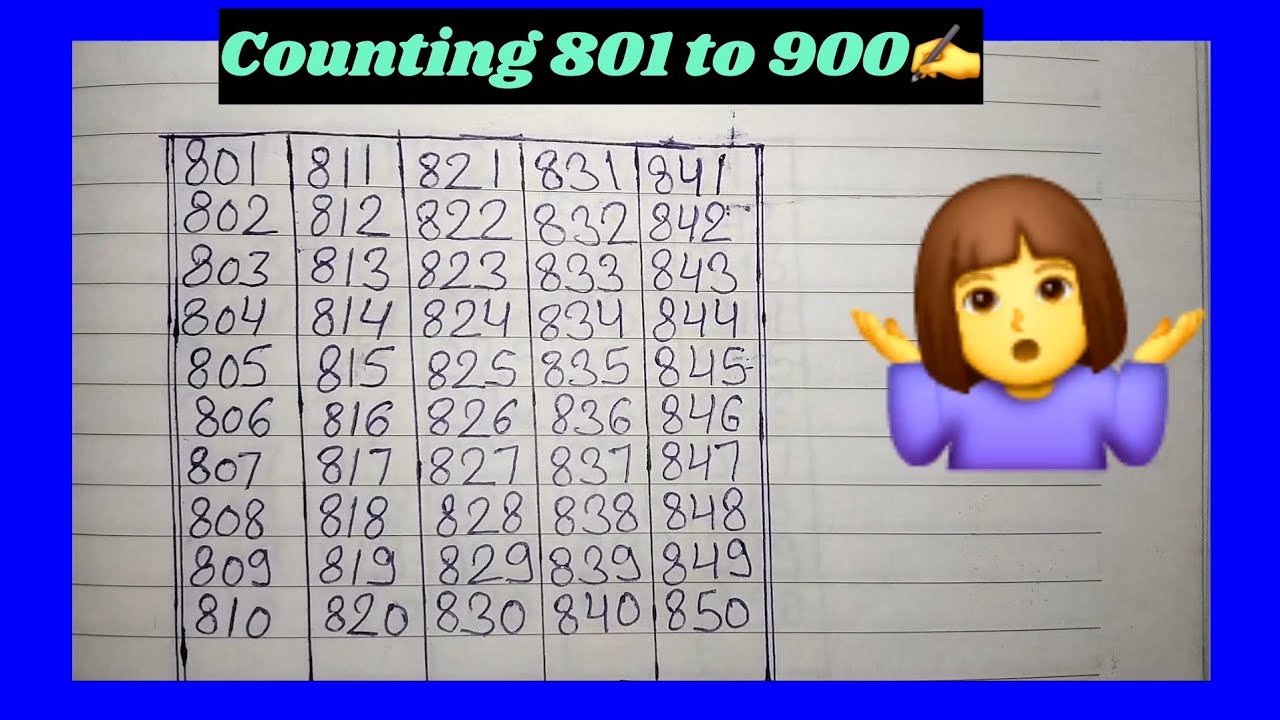 How 🤔 to learn Counting 801 to 900. गिनती 801 से 900 तक।।Counting 801to900 in English.