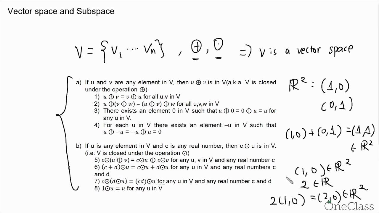 Linear Algebra: Vector Space and Subspace (MAT223) - OneClass
