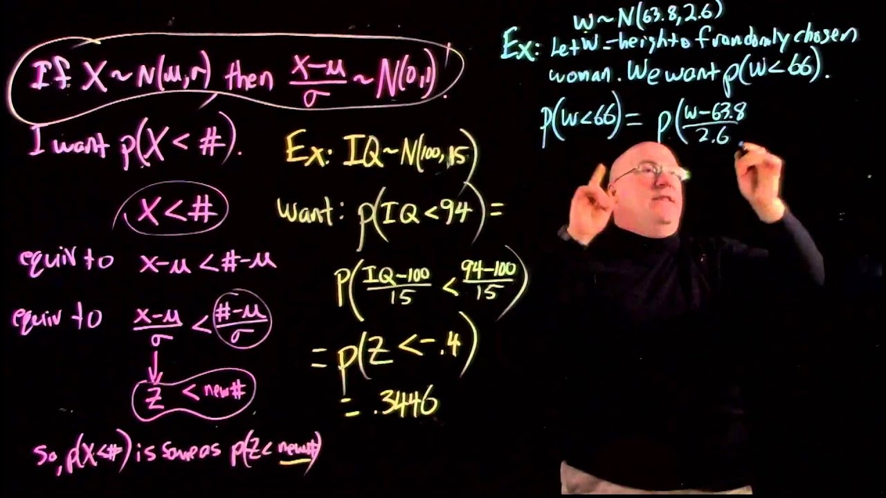Video Lecture 30   Converting Normal to Standard Normal