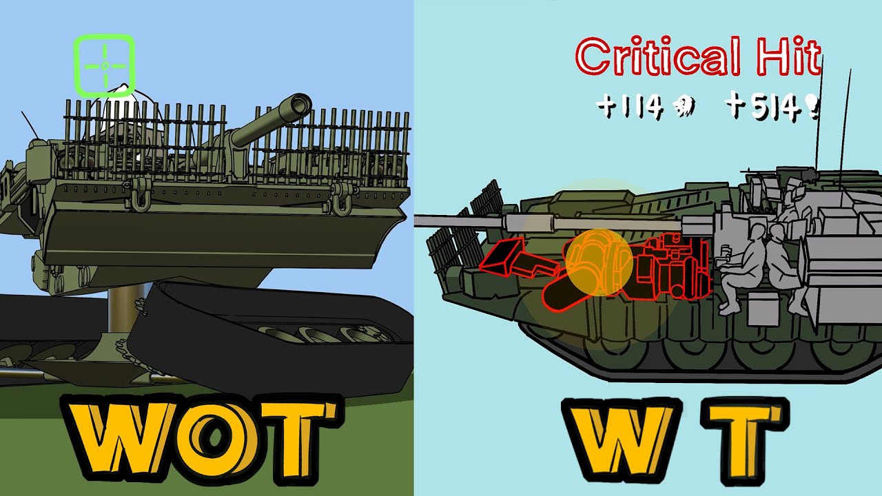 Опыт Strv 103 в Worldoftanks против Warthunder
