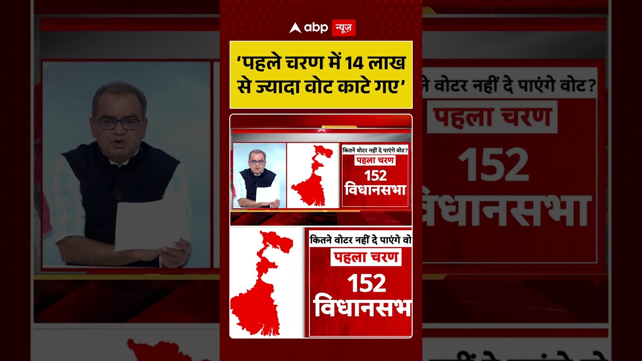 Sandeep Chaudhary: पहले फेज में 14 लाख वोट आउट!  | SIR Report | Bengal Election SIR Analysis #shorts