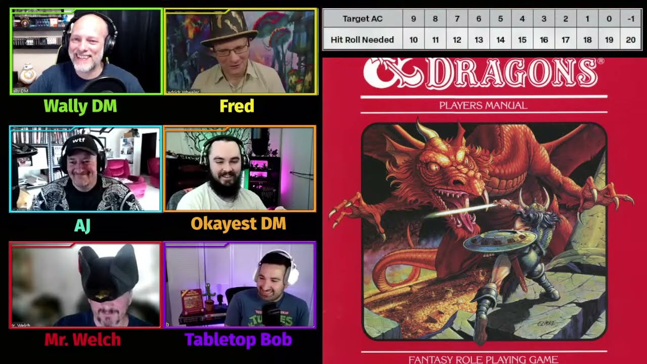 BECMI Character Creation - Introduction to Mentzer Basic D&D - GM Round Table Podcast