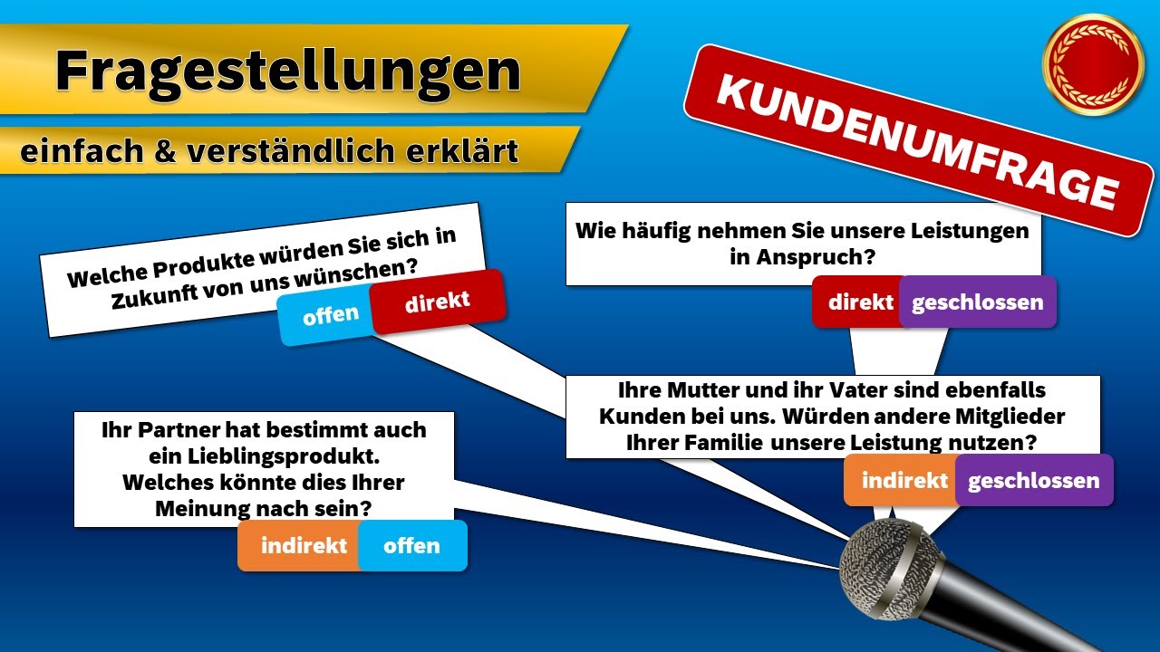 Fragestellungen in einer Umfrage - 👨🏼‍🎓 EINFACH ERKLÄRT 👩🏼‍🎓