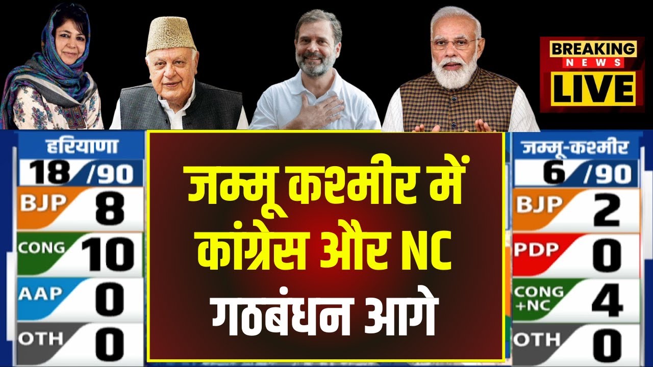Jammu Kashmir Election Result Live: जम्मू कश्मीर के शुरुआती रुझानों में Congress-NC गठबंधन की सरकार!