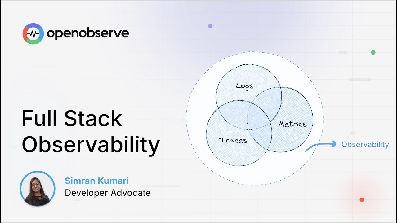 Что такое Full Stack Observability?