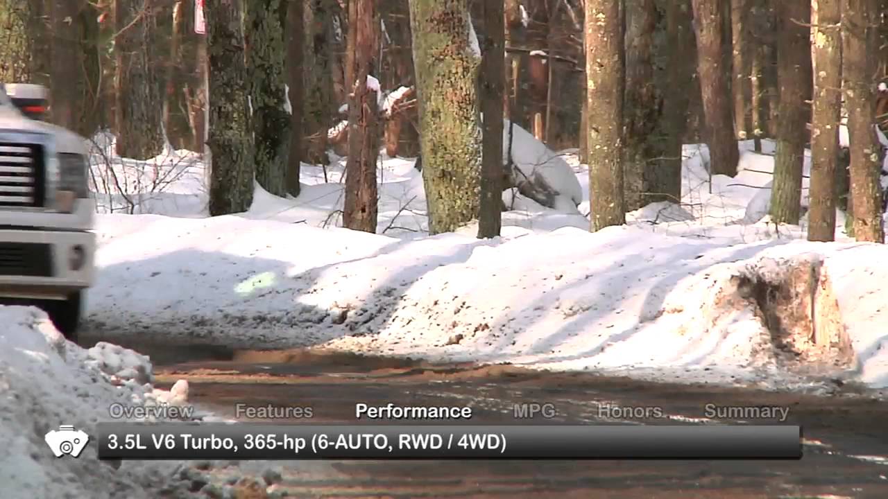 2012 Ford F-150 Used Car Report