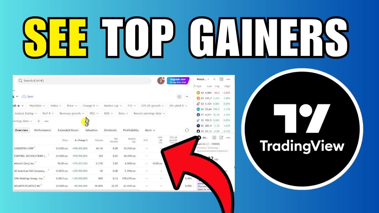 How To See Top Gainers On TradingView - New Method