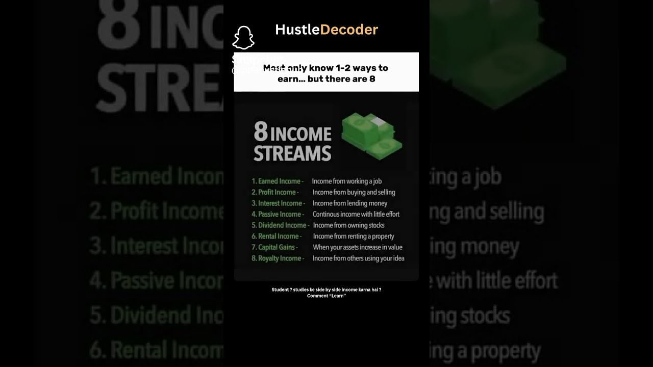 sources of income you need to know || #income #finance  #earnmoney #wealth #earning #source