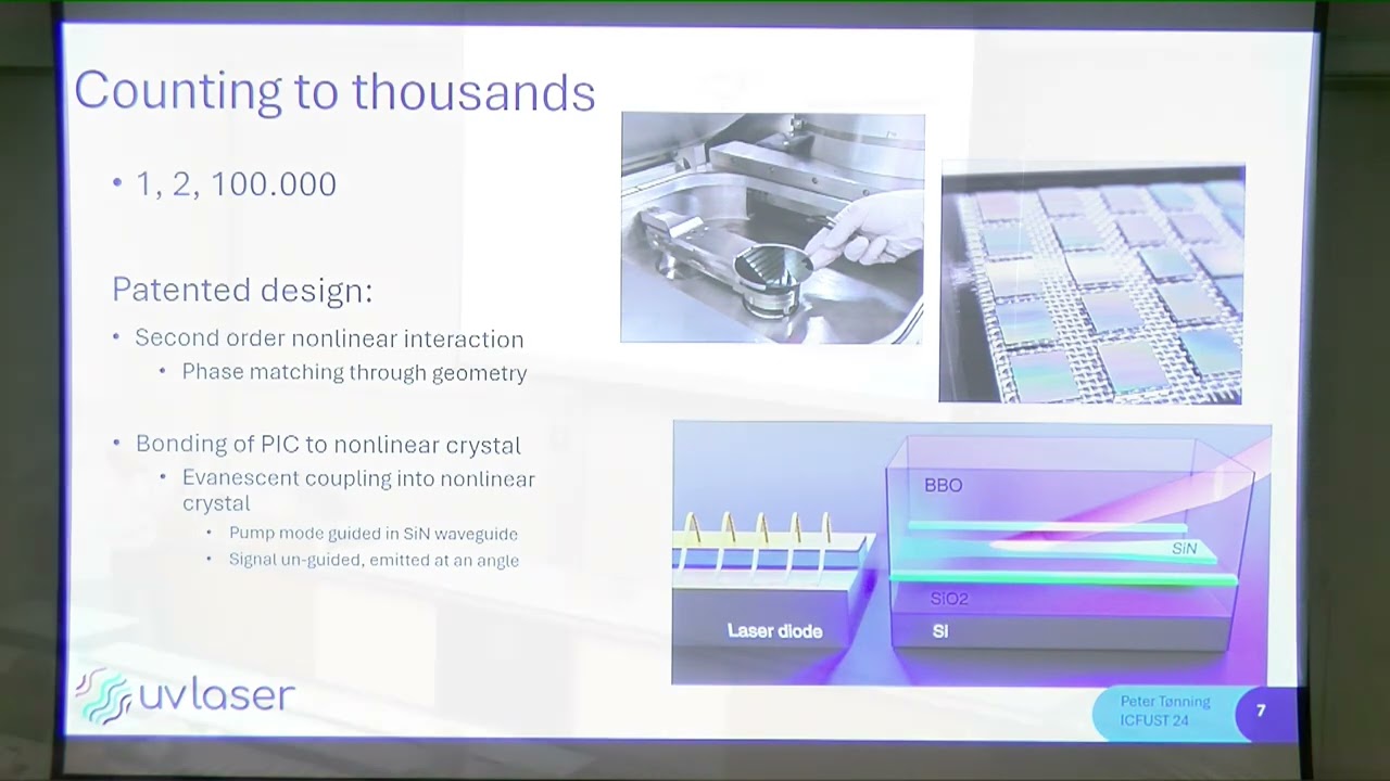 ICFUST 2024 - Peter Tønning - Integrated frequency converter enabling a compact and scalable...