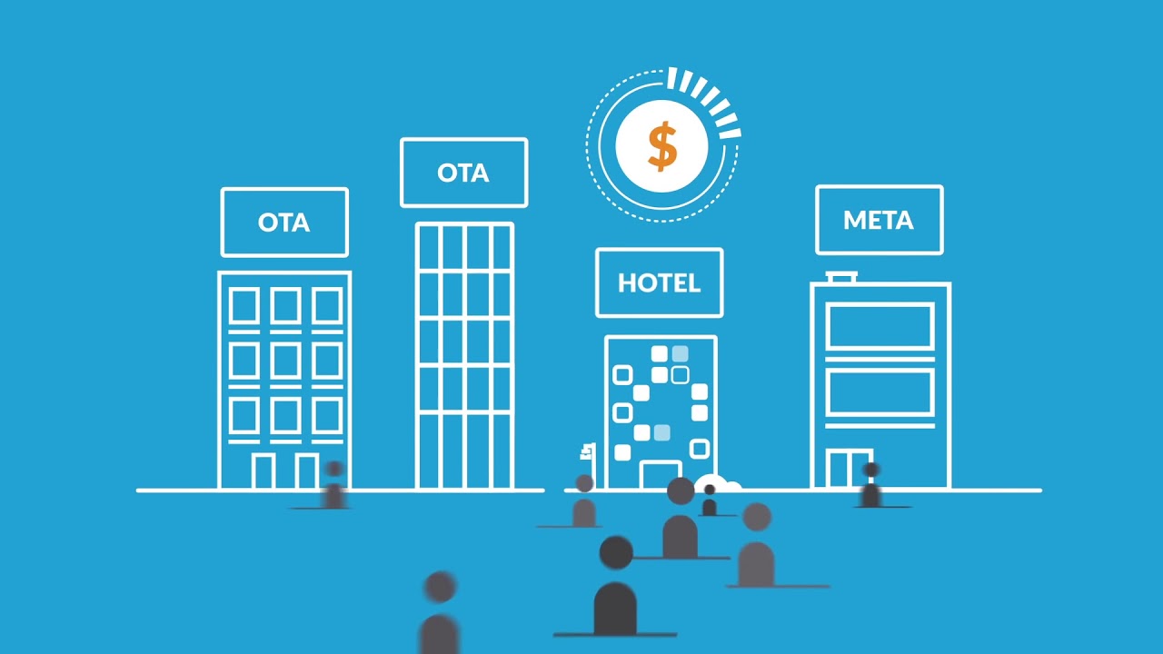 TravelClick Single  Infographics