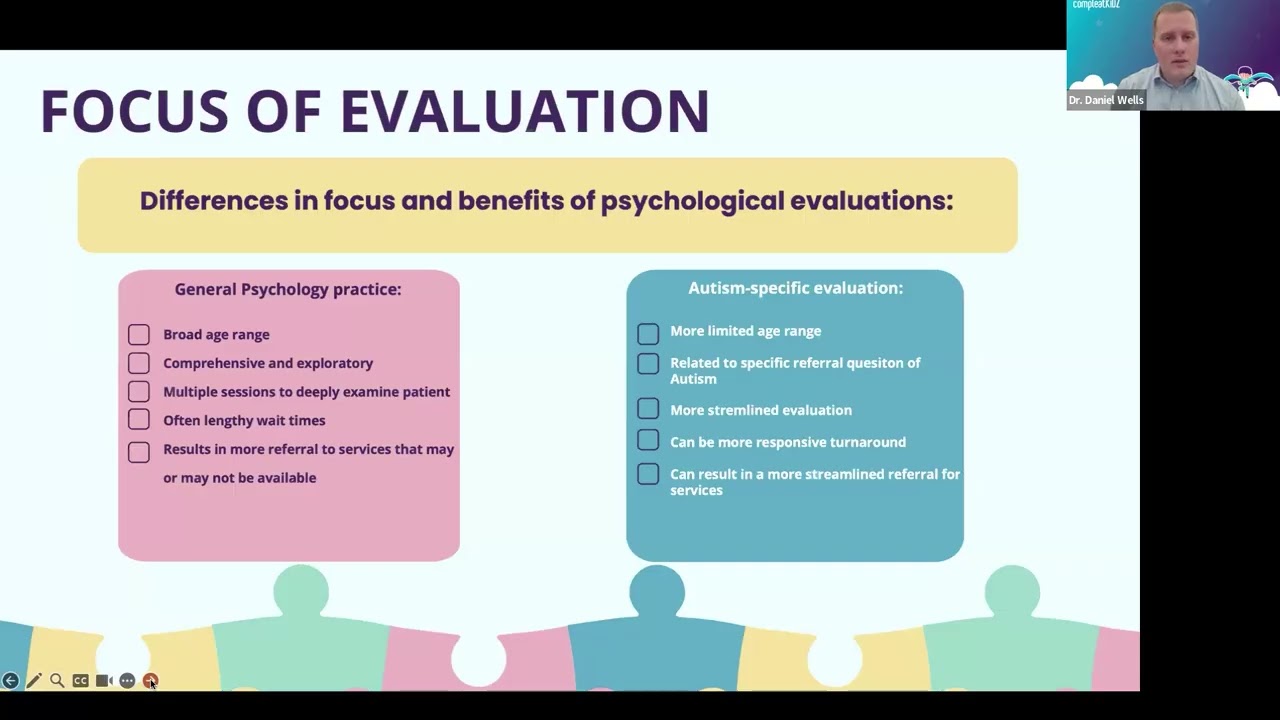 What Types of Psychological Evaluations Are There?