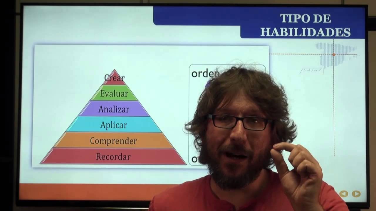 B01.03 ¿Qué son las Taxonomias Cognitivas?