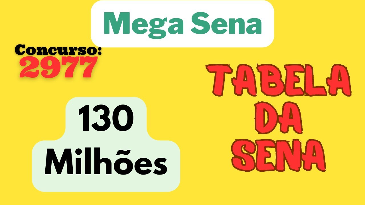 Tabela da sena 2977 para apostar na mega sena