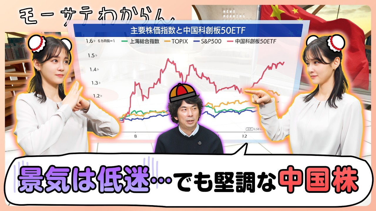 中国の景気は低迷、株価は好調【モーサテわからん】