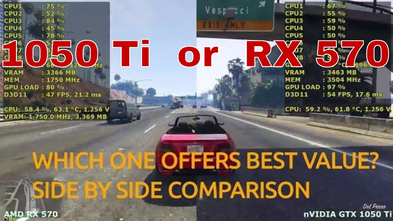 RX 570 vs 1050 ti , Which gpu offers best price/performance ratio | 9 Games Tested | Ryzen 1400