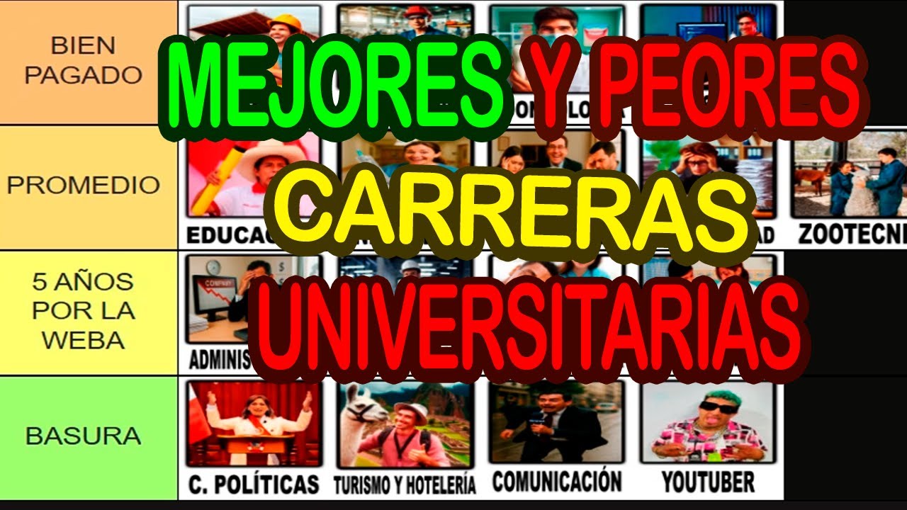 las CARRERAS universitarias MEJOR Y PEOR PAGADAS 2025. TIER LIST