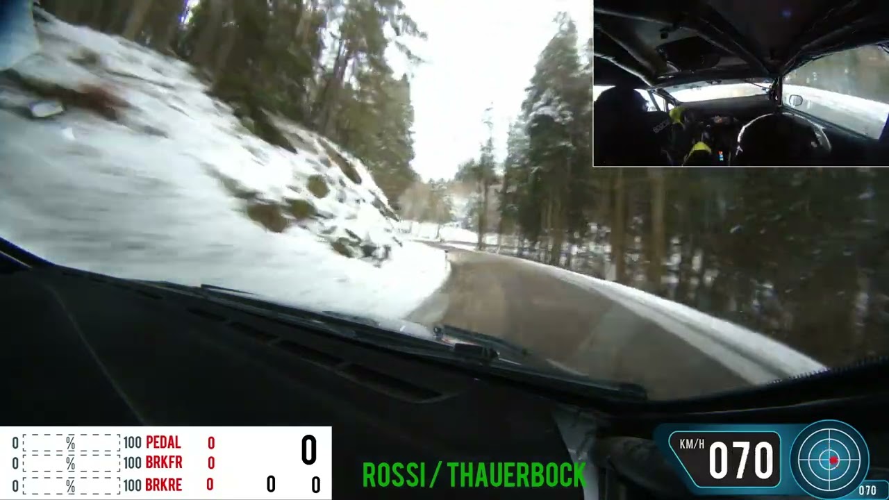 Rossi JR25 OnBoard´s