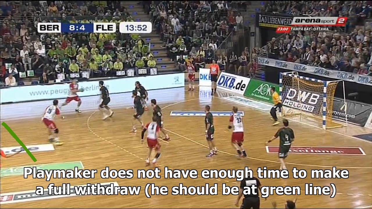 How to attack 6-0 defense using pivot Handball coaching