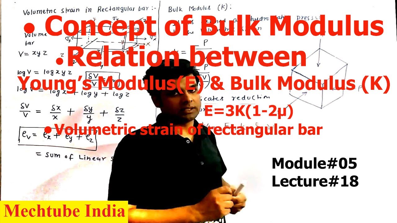 Bulk modulus | Relation between young’s modulus bulk modulus and Poisson's ratio | SOM | M05L18