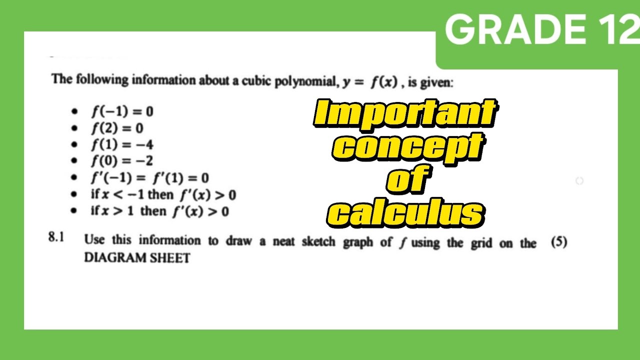 Important concept of calculus gr12 | Differential calculus grade12 / math paper1 2018 grade12 